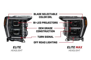 Ford F-150 Headlights - Diode Dynamics - Elite Max LED Headlamps with Dual Bi-LED projectors - `21-`23